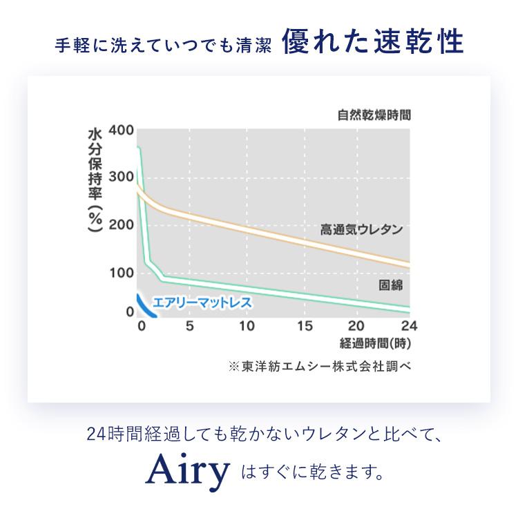 マットレス シングル 三つ折り 折りたたみ 高反発 ソフト 柔らかめ 9cm 通気性 洗える 敷布団 アイリスオーヤマ エアリー HG90R HGS90 *