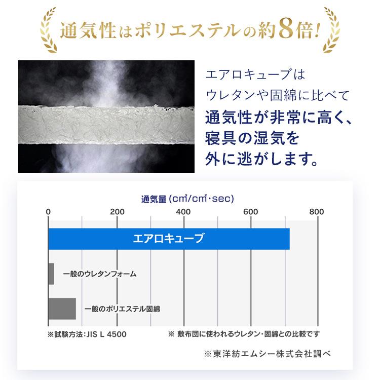マットレス シングル 三つ折り 折りたたみ 高反発 ソフト 柔らかめ 9cm 通気性 洗える 敷布団 アイリスオーヤマ エアリー HG90R HGS90 *