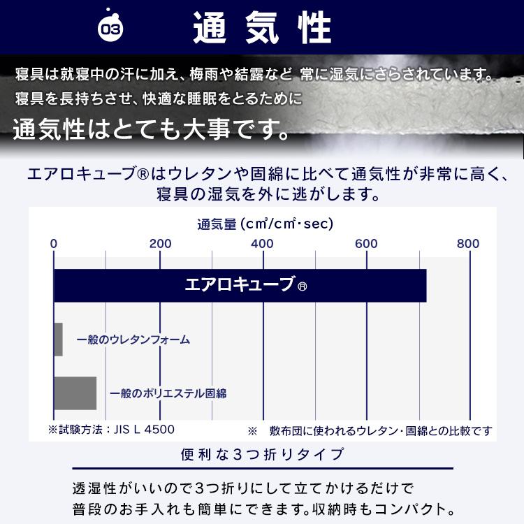 マットレス シングル 腰痛 三つ折り 高反発マットレス 硬め 厚め 折りたたみ 高反発 折り畳み 洗える エアリー HGB120-S 12cm_12