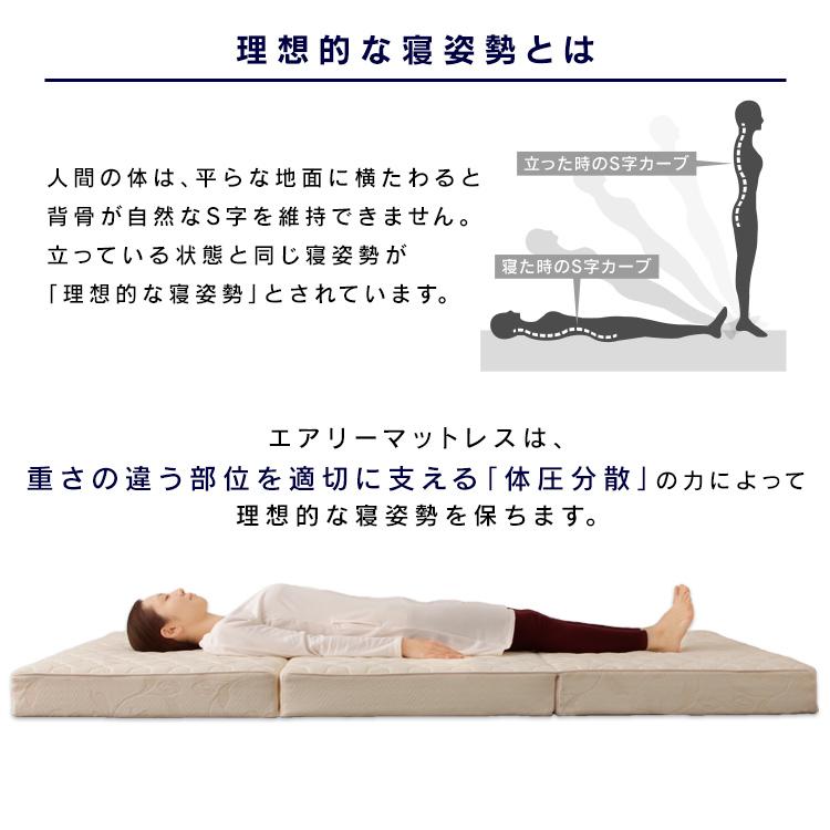 マットレス シングル 腰痛 三つ折り 高反発マットレス 硬め 厚め 折りたたみ 高反発 折り畳み 洗える エアリー HGB120-S 12cm_2