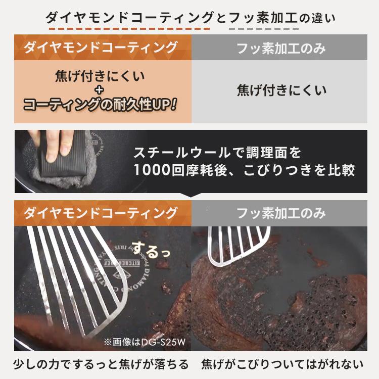 IRIS OHYAMA（アイリスオーヤマ） フライパン セット 取っ手が取れる