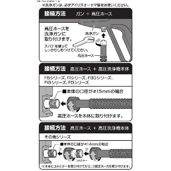 IRIS OHYAMA（アイリスオーヤマ） 高圧洗浄機 パーツ ホース 高圧