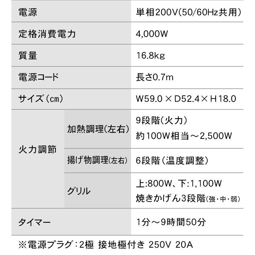IRIS OHYAMA IHクッキングヒーター IH 2口 グリル アイリス IRIS OHYAMA IHクッキングヒーター IH 2口 グリル アイリス