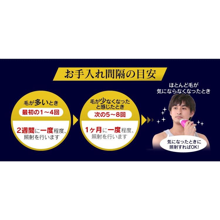 IRIS OHYAMA（アイリスオーヤマ） ヒゲ脱毛 メンズ 髭 脱毛 男性 家庭