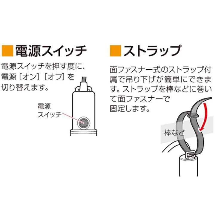 投光器 LED 作業灯 屋外 防水 おしゃれ 防水 業務用 クリップライト 照明 オフィス 工場 現場 災害 アイリスオーヤマ  ILW-83GB2｜petkan｜03