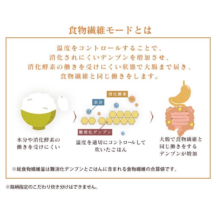 炊飯器 5合炊き 圧力 IH 安い 圧力IH炊飯器 アイリスオーヤマ 銘柄炊き 一人暮らし 5合 米屋の旨み 銘柄量り炊き 圧力IHジャー炊飯器 RC-PC50-W 新生活｜petkan｜18