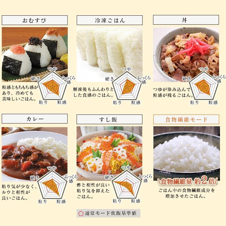 炊飯器 5合炊き 圧力 IH 安い 圧力IH 圧力IH炊飯器 5合 アイリスオーヤマ 銘柄炊き 量り炊き 米屋の旨み 圧力IHジャー炊飯器 KRC-PC50-B 新生活｜petkan｜14