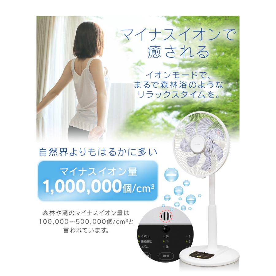 IRIS OHYAMA（アイリスオーヤマ） 扇風機 リビング扇風機 上下 左右 首