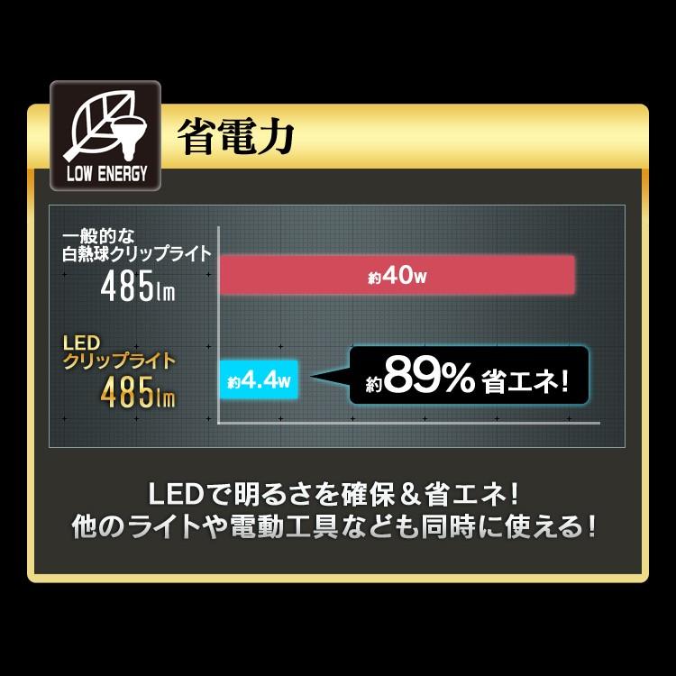 投光器 LED 作業灯 屋内 クリップライト ワークライト 作業 夜間 作業ライト 現場  屋内用 40形相当 ILW-45GC3 アイリスオーヤマ｜petkan｜05