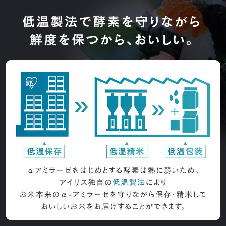米 1.5kg 無洗米 送料無料 魚沼産こしひかり お米 こしひかり 2合パック 一等米100％ 低温製法米 アイリスオーヤマ 令和6年度産 | IRIS OHYAMA | 12