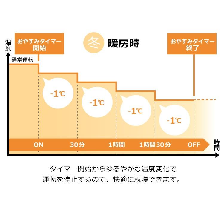 エアコン 14畳 アイリスオーヤマ クーラー 冷房 暖房 除湿 省エネ タイマー付き エコ 4.0kW IRA-4002A 新生活｜petkan｜06