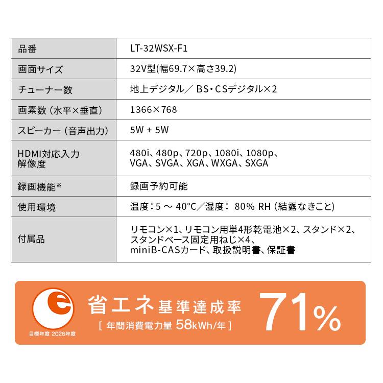 IRIS OHYAMA（アイリスオーヤマ） テレビ 液晶テレビ 32v 型 tv