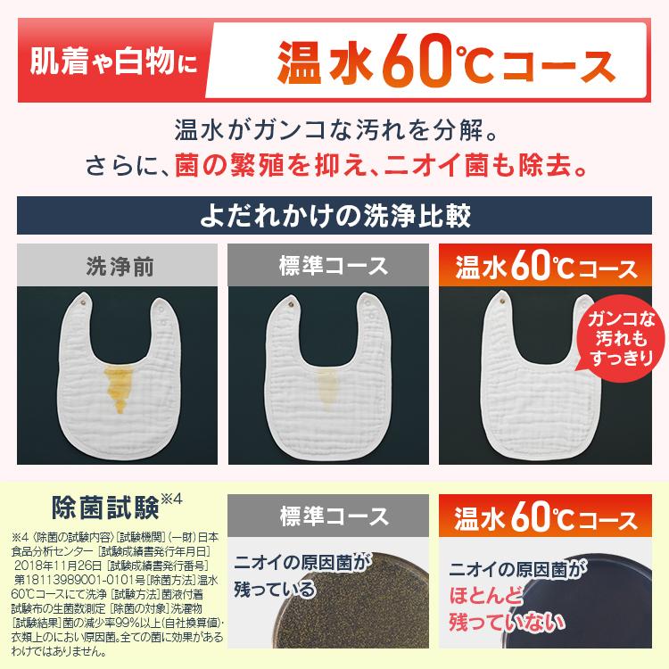 IRIS OHYAMA（アイリスオーヤマ） 洗濯機 ドラム式洗濯機 安い 節電