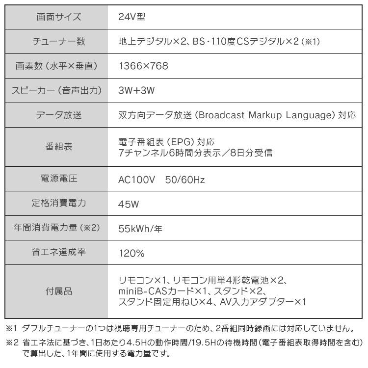 テレビ 24型 液晶テレビ 新品 本体 24V TV 一人暮らし アイリスオーヤマ 24インチ 24V型 ブラック LT-24B320[OP] 新生活｜petkan｜13