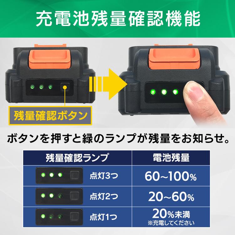 IRIS OHYAMA（アイリスオーヤマ） 掃除機 紙パック 吸引力 充電式 静音