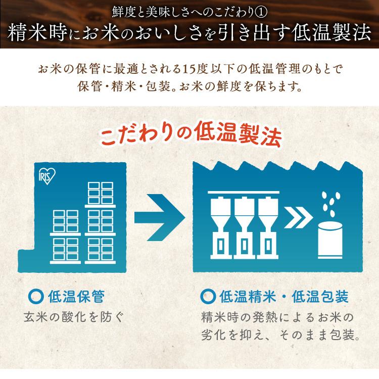 米 5kg 送料無料 令和5年産 青森県産 まっしぐら お米 ご飯 低温製法米 精米  5キロ 青森県産 まっしぐら アイリスフーズ｜petkan｜05