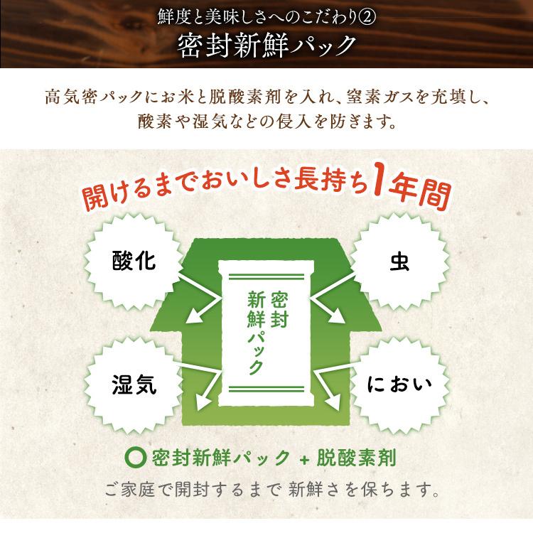 米 5kg 送料無料 令和5年産 青森県産 まっしぐら お米 ご飯 低温製法米 精米  5キロ 青森県産 まっしぐら アイリスフーズ｜petkan｜07