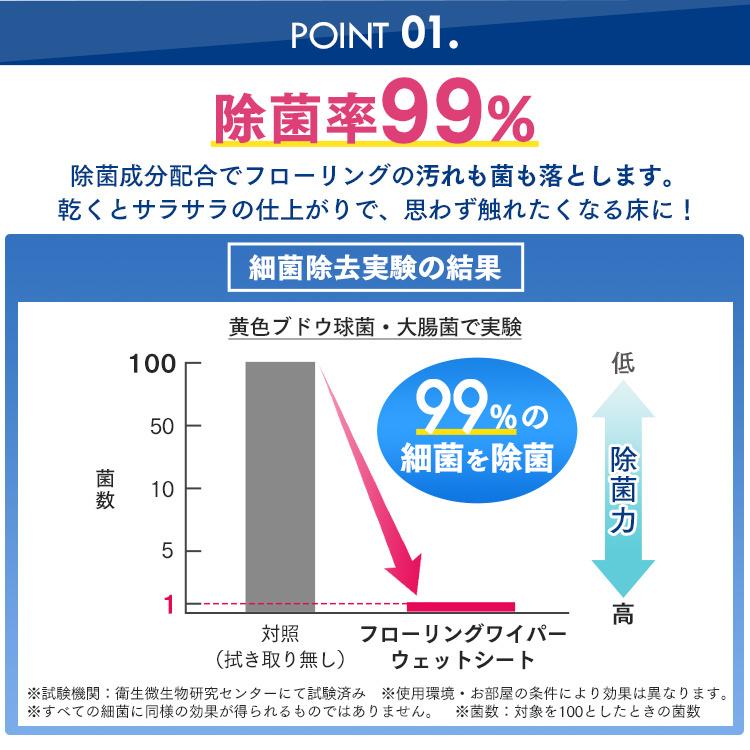 フローリングシート クリーナーシート お掃除シート 拭きシート フローリングワイパー用ウェットシート 20枚入り FWS-W20 アイリスオーヤマ 新生活｜petkan｜03