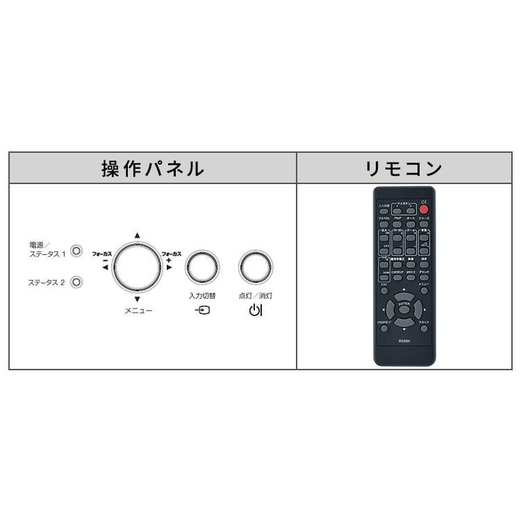 プロジェクター 本体 電子黒板 画像に書き込み 専用ボード不要 学校