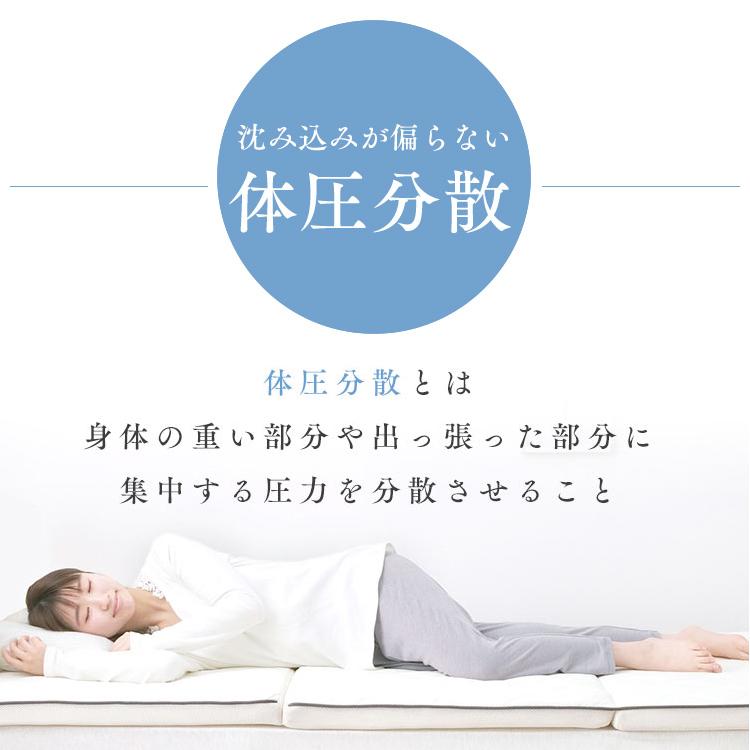 マットレス シングル 腰痛 高反発マットレス 硬め 4.5cm 洗える 三つ折り 折りたたみ 敷き布団 アイリスオーヤマ 通気性 丸洗い エアリーマットレス MAR45-S