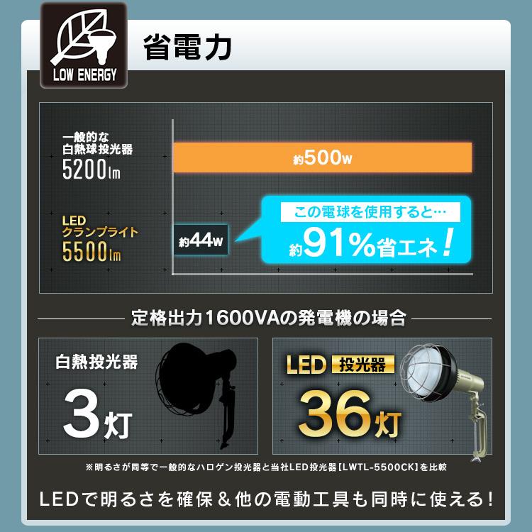 LED電球 投光器用 5500lm LDR44D-H-E39-E アイリスオーヤマ 新生活｜petkan｜03