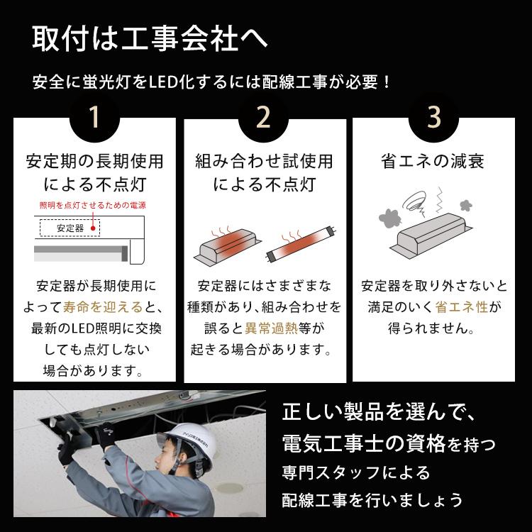 EARTH LIKE ハイパーみらーヴ合衆国 LDG20T・N・7/10V2｜LED照明｜法人のお客様｜アイリスオーヤマ