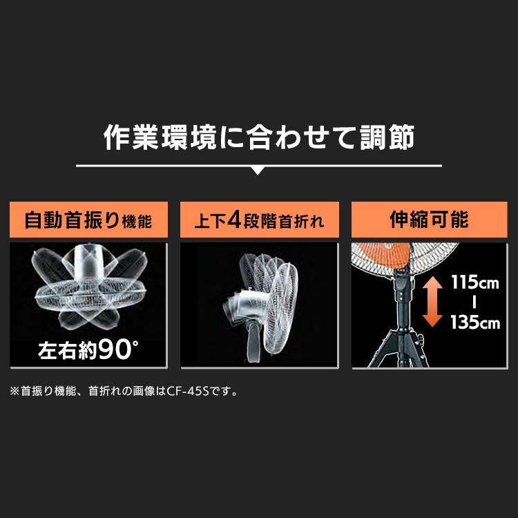 工場扇 45cm 工場扇風機 大型扇風機 扇風機 業務用 HSE-45 新生活