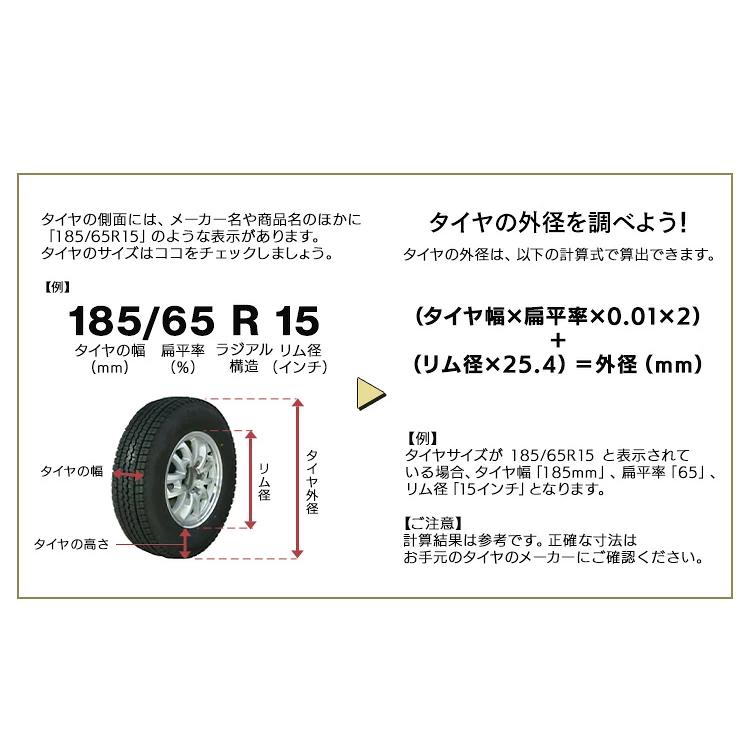 タイヤラック 縦置き 8本 カバー キャスター 2台 劣化防止 タイヤ収納 