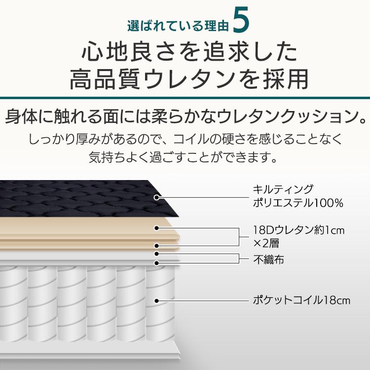 マットレス ダブル ポケットコイル 高反発 ポケットコイルマットレス