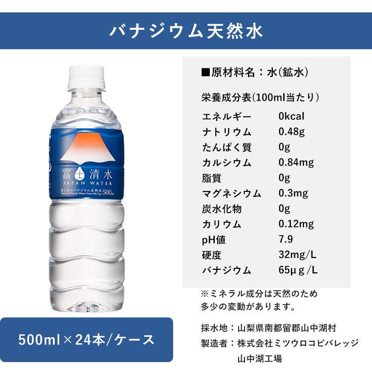 水 ミネラルウォーター 500ml 24本 送料無料 最安 天然水 富士清水 飲料 国内 まとめ買い 軟水 24本セット 日本産 JAPANWATER ミツウロコ 代引不可|petkan|13