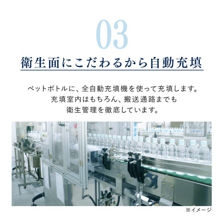 水 ミネラルウォーター 500ml 24本 送料無料 最安 天然水 富士清水 飲料 国内 まとめ買い 軟水 24本セット 日本産 JAPANWATER ミツウロコ 代引不可 新生活｜petkan｜10