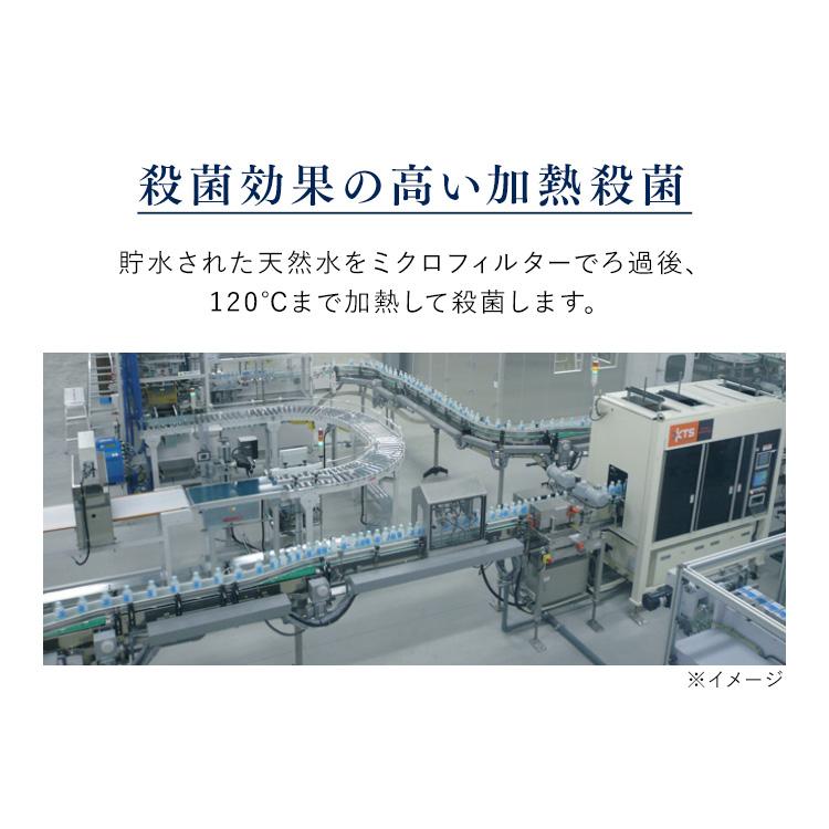シリカ 水 500ml 48本 天然水 ペットボトル 送料無料 シリカ水 ミネラルウォーター 富士清水 JAPANWATER 飲料水 軟水 ウォーター | ミツウロコビバレッジ | 07