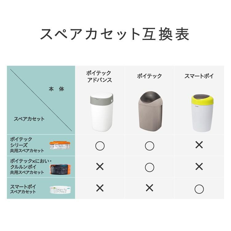 スマートポイ スペアカセット 1p コンビ D Megastore Paypayモール店 通販 Paypayモール