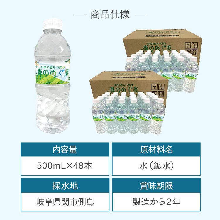 ミネラルウォーター 500ml 48本 軟水 水 送料無料 天然水 ミネラル 安い お得 森のめぐ美 ビクトリー まとめ買い 代引不可 新生活｜petkan｜08