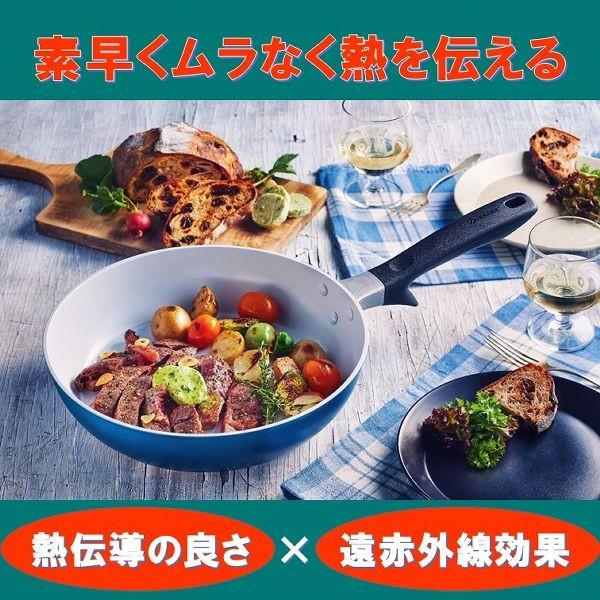 フライパン 卵焼き 卵焼き器 セラミック かわいい おしゃれ 13 18cm エメラルドブルー Cf Ec Wbu 京セラ D Megastore Paypayモール店 通販 Paypayモール