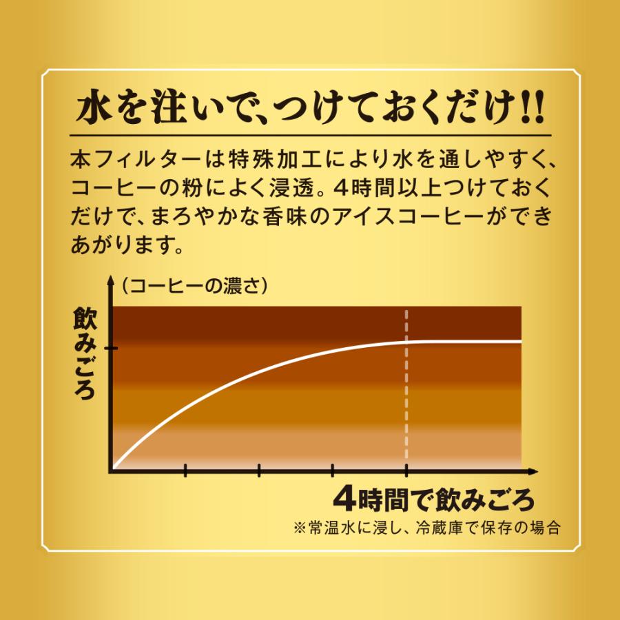 水出しコーヒー 30袋 大容量 アイスコーヒー 水出し コーヒー 珈琲 キーコーヒー 水出し珈琲 コールドブリュー 香味まろやか水出し珈琲｜petkan｜04