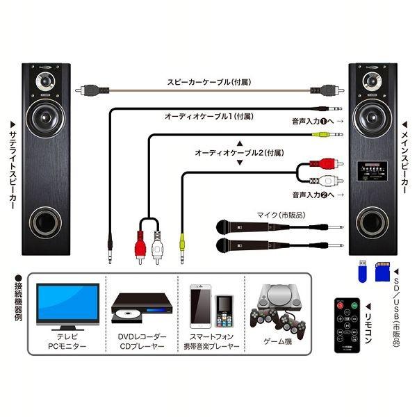 クマザキエイム アンプ内蔵タワースピーカー TS-120BW (D) 新生活｜petkan｜05