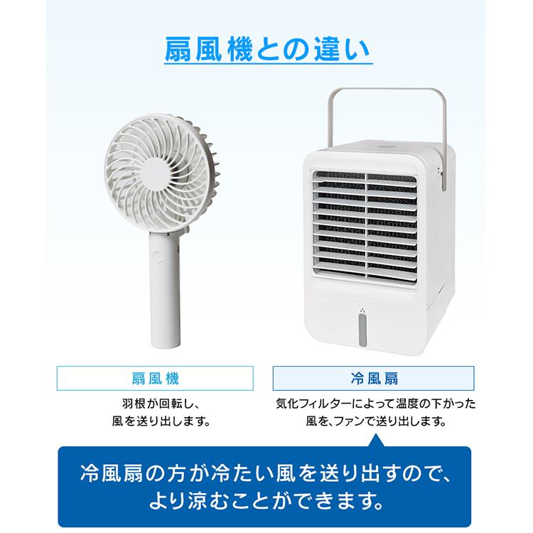 テクノス　冷風機 TEKNOS 【即日発送】扇風機 冷風機 テクノス テクノイオン 冷