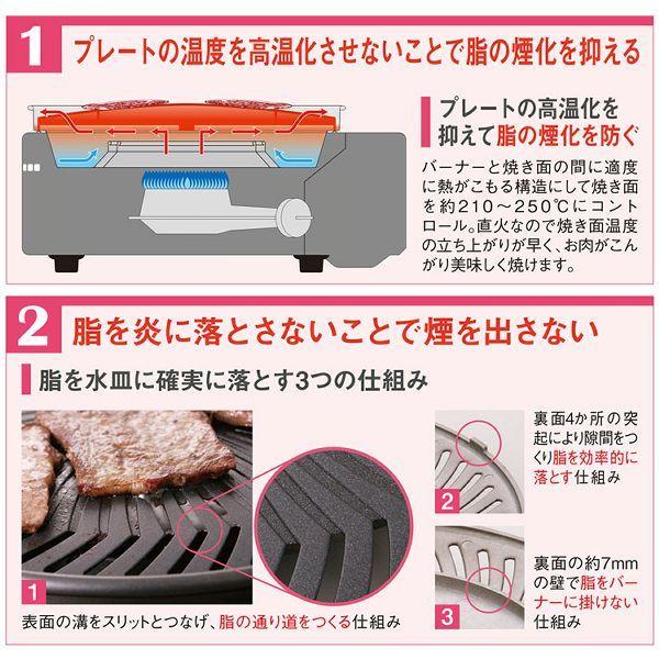 カセットガス スモークレス焼肉グリル やきまる Cb Slg 1 イワタニ D Megastore Paypayモール店 通販 Paypayモール