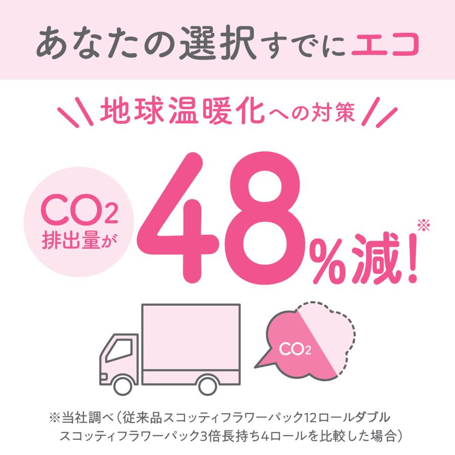 トイレットペーパー ダブル スコッティ フラワーパック 日本製紙クレシア 4個セット 3倍長持ち 75m (12ロールで36ロール分) 業務用 長巻き 日用品 新生活 | スコッティ | 07