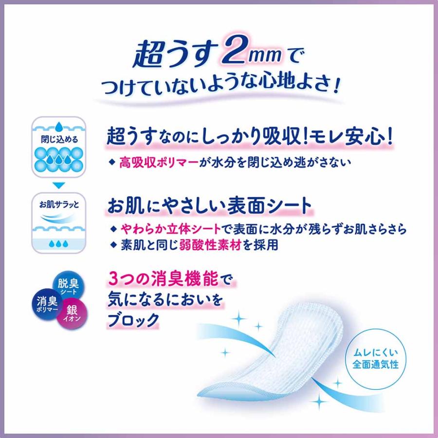 尿もれパッド　安心パッド　まとめて リフレ 超うす安心パッド 尿取りパッド 5個セット 大人用 少量用