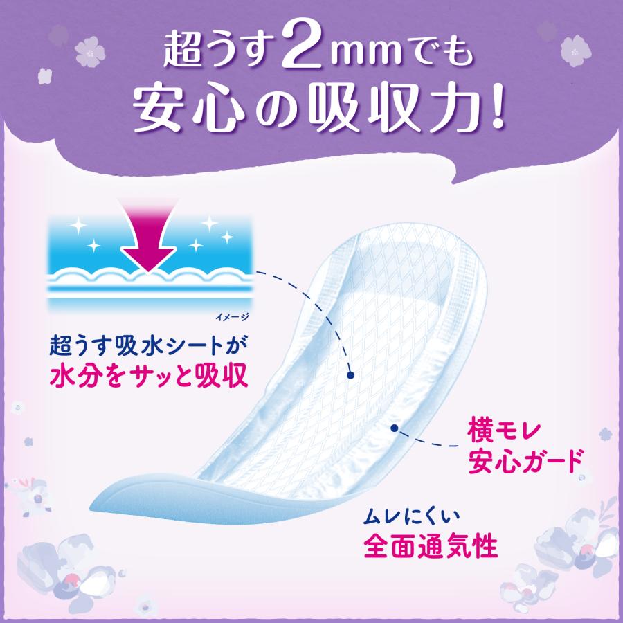 超うす安心パッド 40枚×24パック 尿とりパッド 尿漏れパッド リフレ 超うす安心パッド 120cc 40枚 尿も