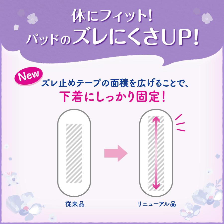 尿とりパッド 尿漏れパッド リフレ 超うす安心パッド 120cc 40枚 尿も