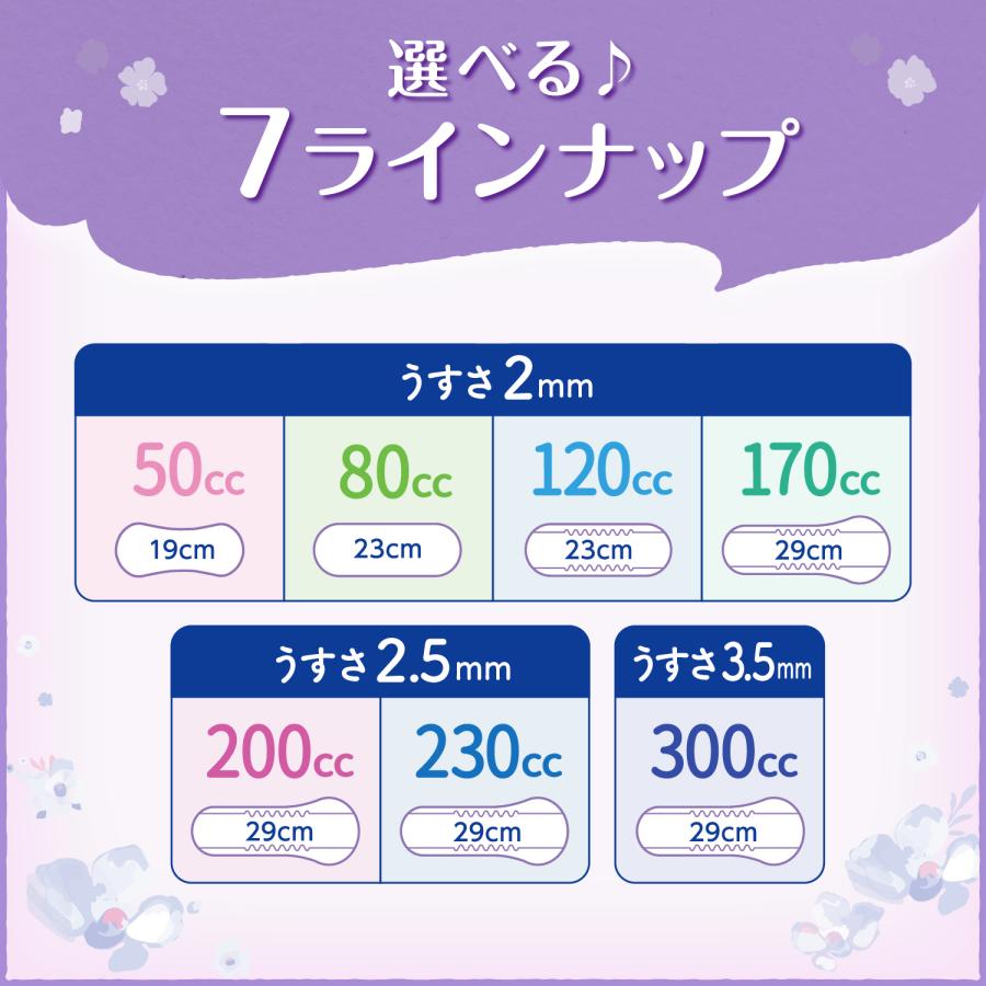 超うす安心パッド リフレ 4個セット 32枚 パッド 170cc
