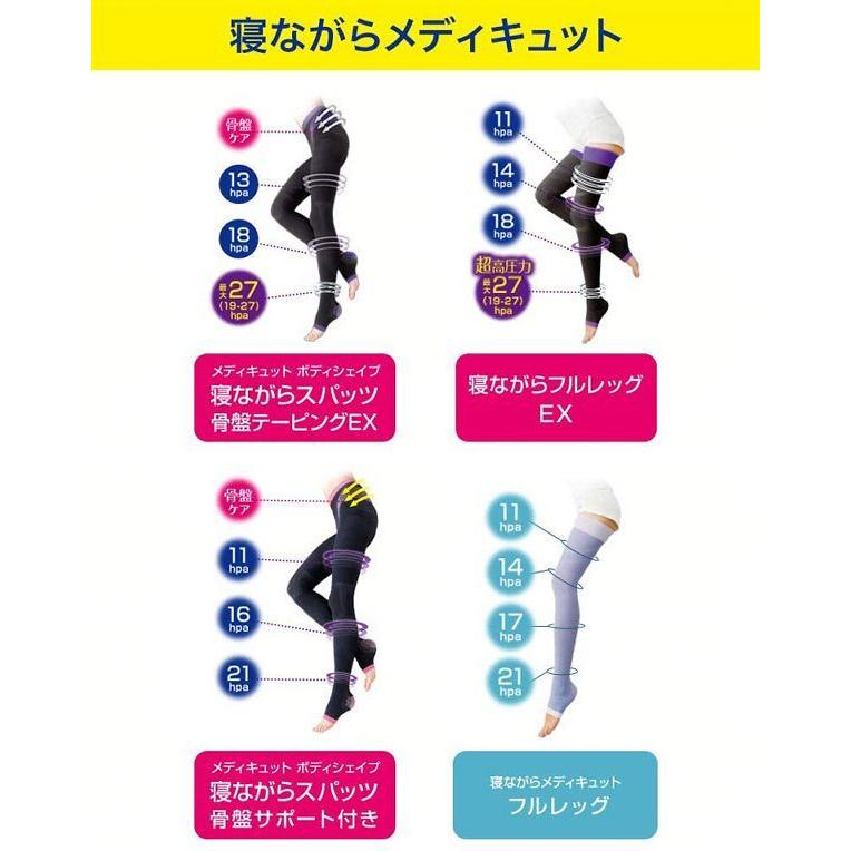 レキットベンキーザー・ジャパン メディキュット 着圧ソックス 寝る