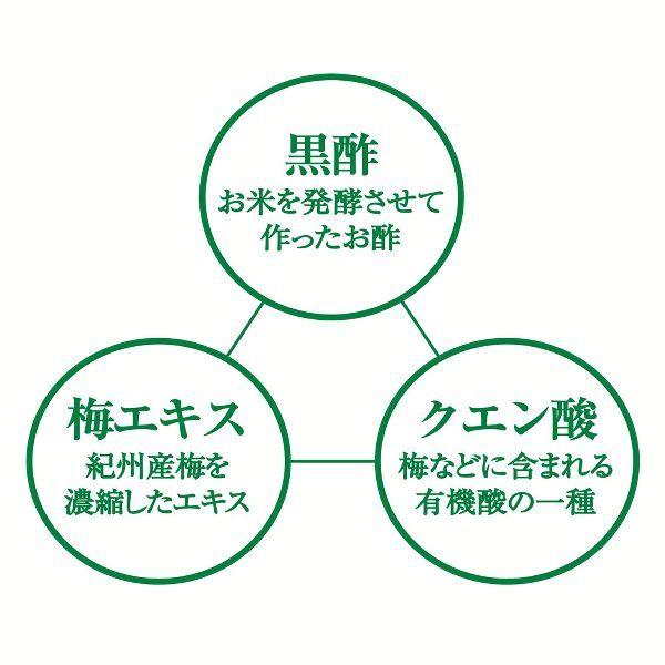 梅よろし 280ml 24本 ペットボトル ダイドードリンコ (代引不可)(D) |  | 02