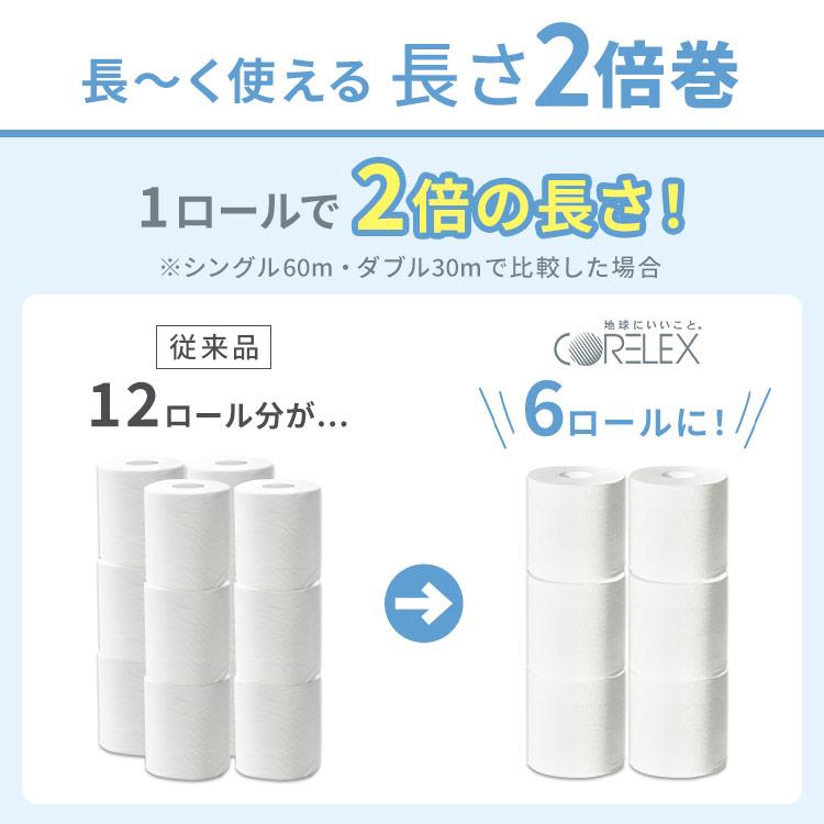 トイレットペーパー ダブル シングル 業務用 2倍 激安 安い コアレックス 日本製 48ロール 6ロール×8個 トイレットロール 2倍巻き 長巻き 再生紙 日用品 新生活｜petkan｜07