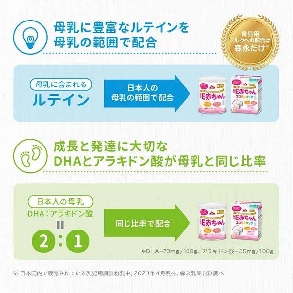 粉ミルク e赤ちゃん ミルク 800g E赤ちゃん 大缶 ベビーミルク 0〜1歳頃 ベビー 赤ちゃん 新生児 乳幼児 缶 森永 (D)｜petkan｜07