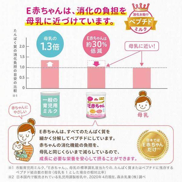 E赤ちゃん エコらくパック 3個セット つめかえ用 800g 森永乳業 (D