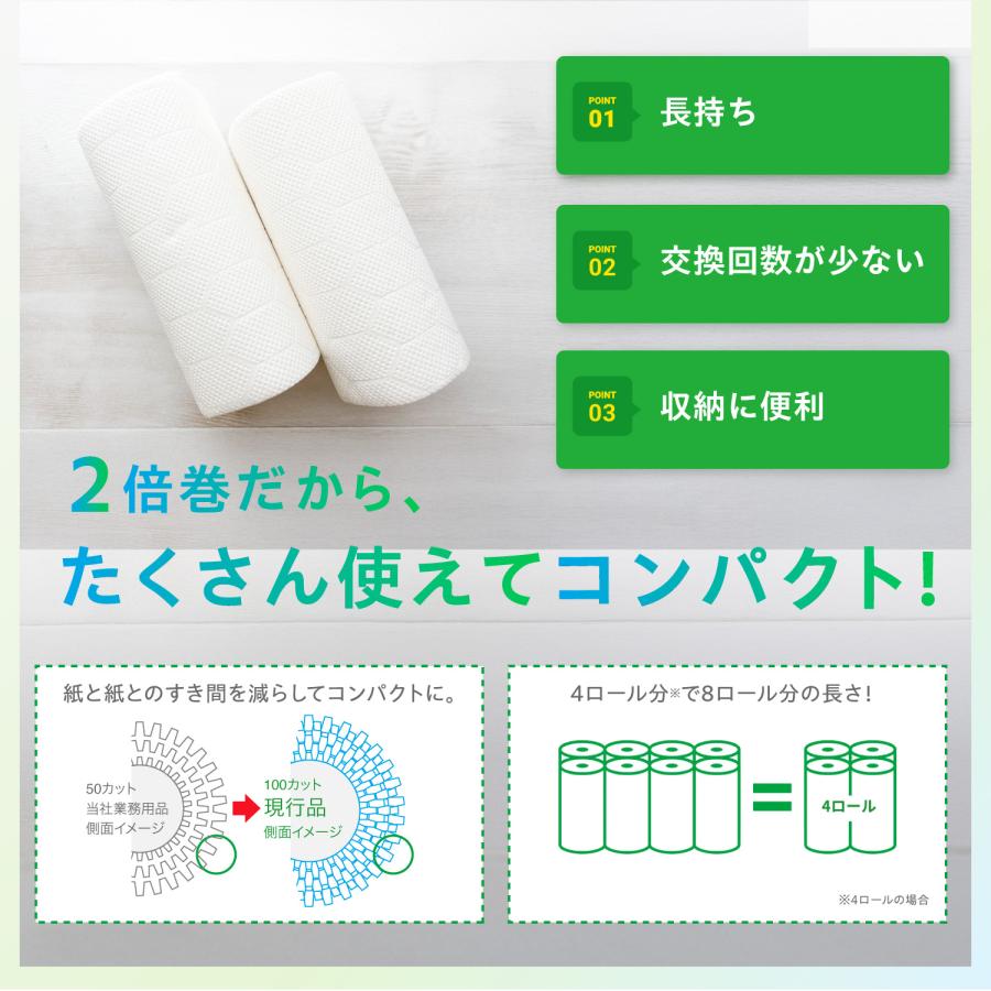 ネピア キッチンタオル キッチンペーパー 激吸収 4ロール 12個セット